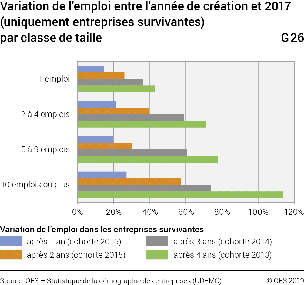 découvrez des stratégies et des conseils pratiques pour survivre sans emploi. apprenez à gérer votre budget, à trouver des ressources et à maintenir votre bien-être mental tout en naviguant dans cette période difficile.